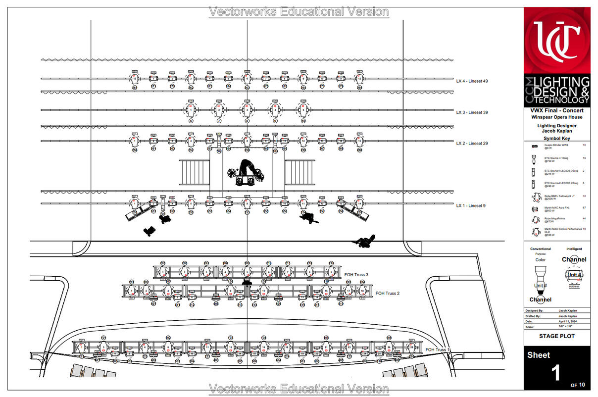 Winspear Opera House Project